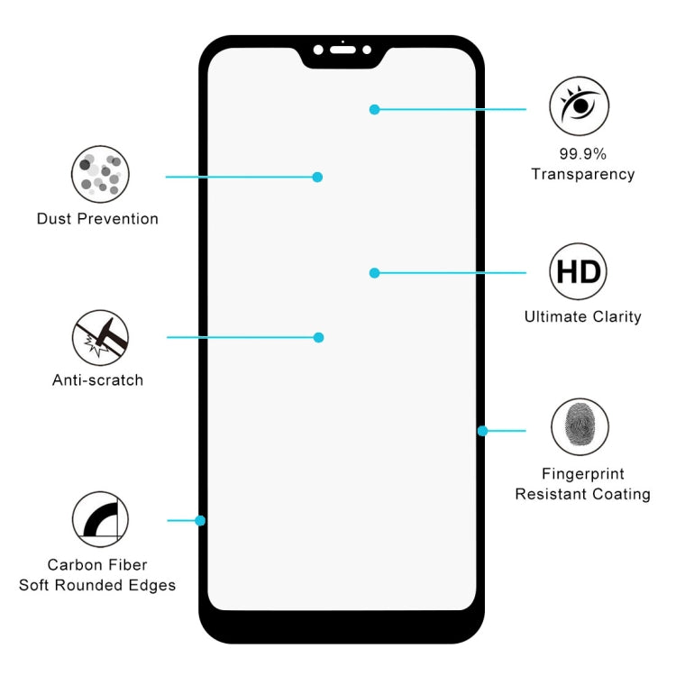 Ultra Thin 9H 3D HD Anti-burst Full Screen Carbon Fiber Tempered Glass Film for Xiaomi Redmi Note 6